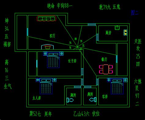 街角房子风水|住宅风水图解100例